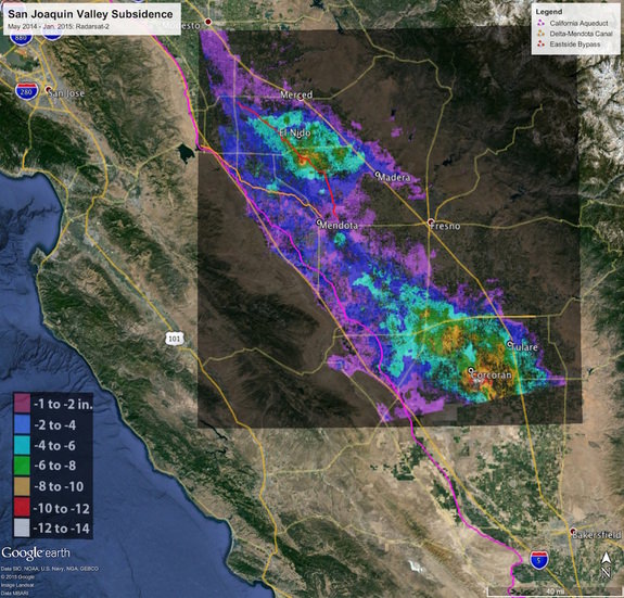 subsidence-california