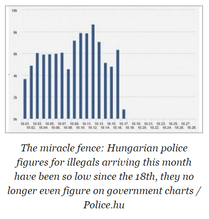 hungarian_border_fence