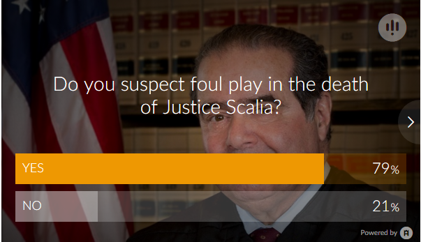 poll_foul_play