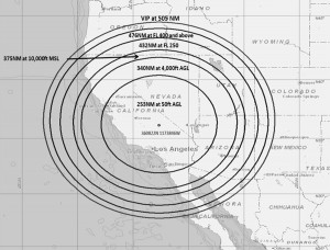 faa secret weapons tests