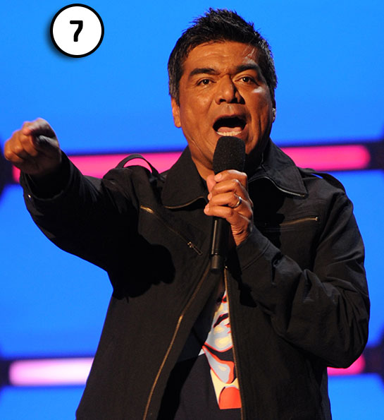 George Lopez