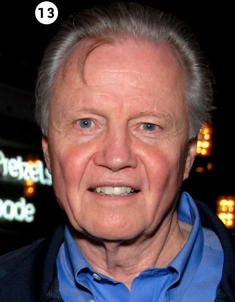 Jon Voight