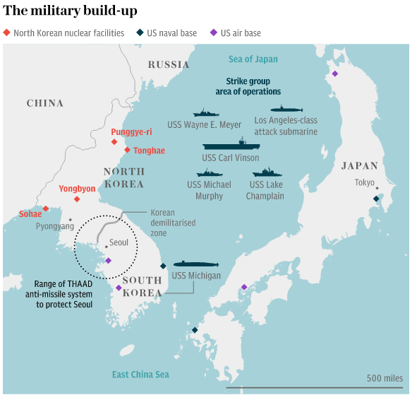 military_buildup_korea