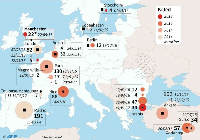 attempted-attacks-every-9-days-on-average-in-europe-3