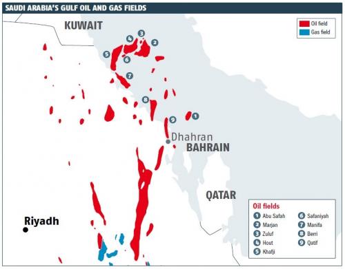 saudi gas fields