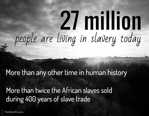 slavery today