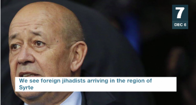 French Defense Minister: ISIS Possibly Amassing An Army on Europe’s Border