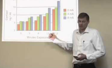 Doctors Explain How Smart Meters are Killing People