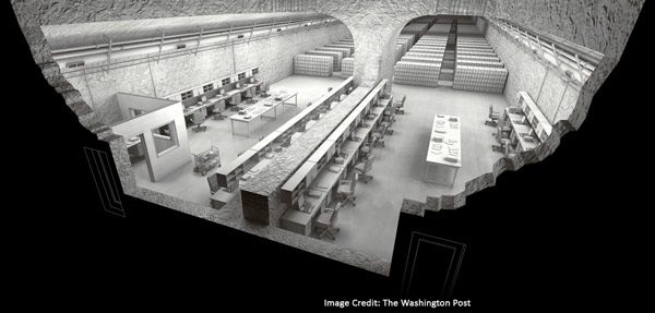 Staggering: Built-in Gov’t Waste