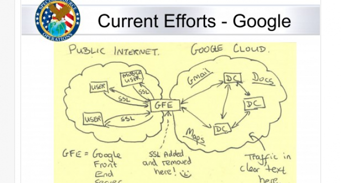 NSA infiltrates Yahoo, Google Data Centers Worldwide, Snowden Docs Says