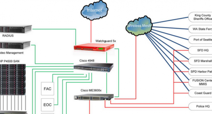 Gov’t Docs Reveal Massive NSA Spying – Even Inside Your Home