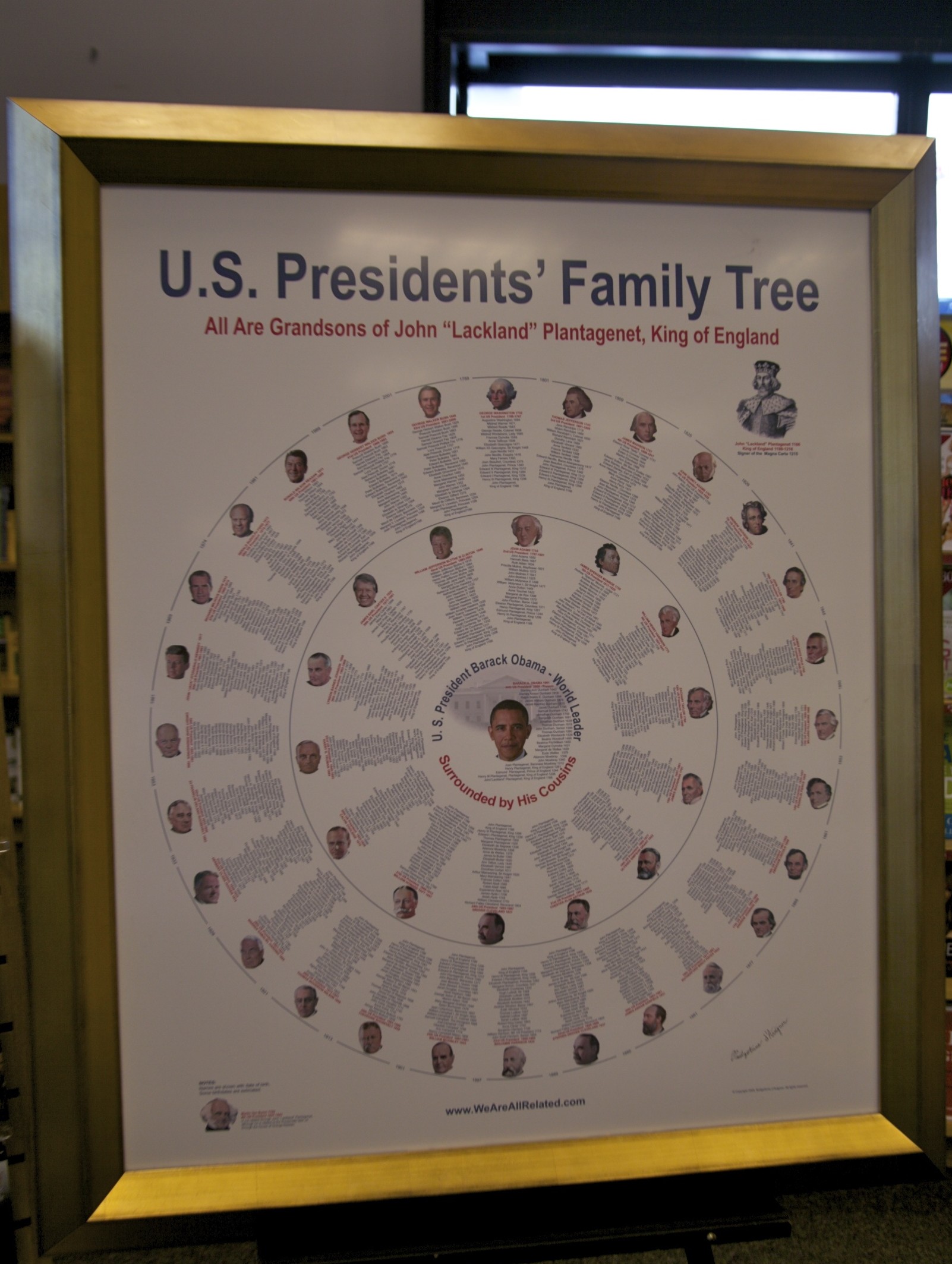 All Presidents Except One Are Directly Descended From Medieval English King