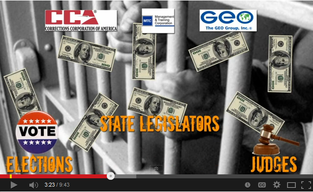 Prisons For Profit: How Corporations Make Money From Locking You Up