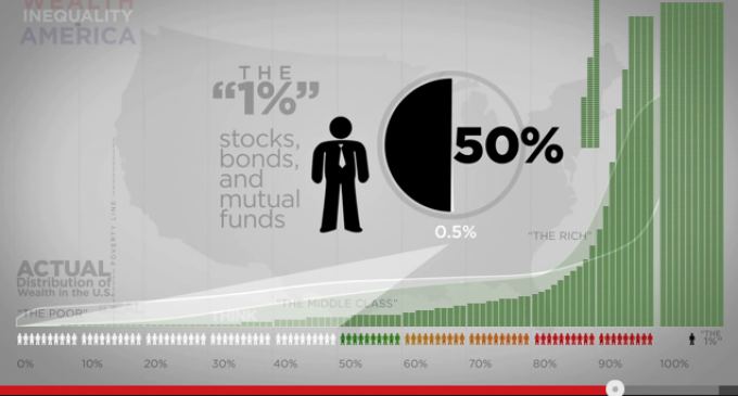 Wealth Distribution in America: 90% Get This Wrong!